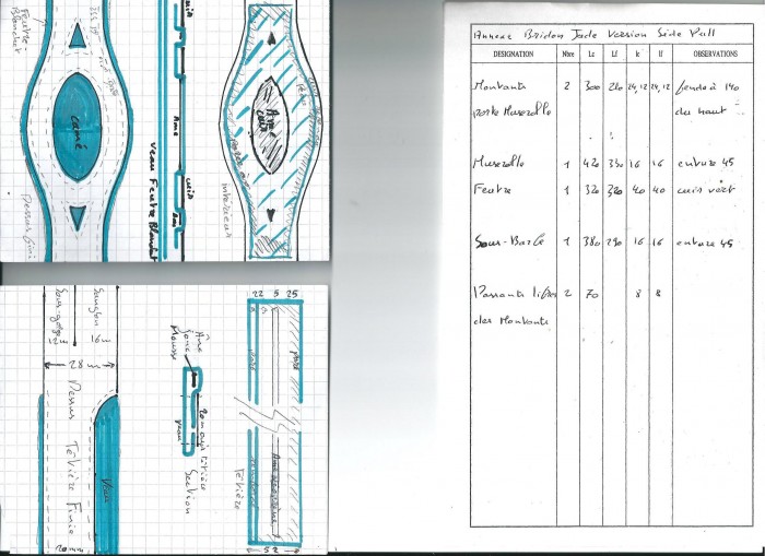 Page de gauche pour le frontal qui est en photo